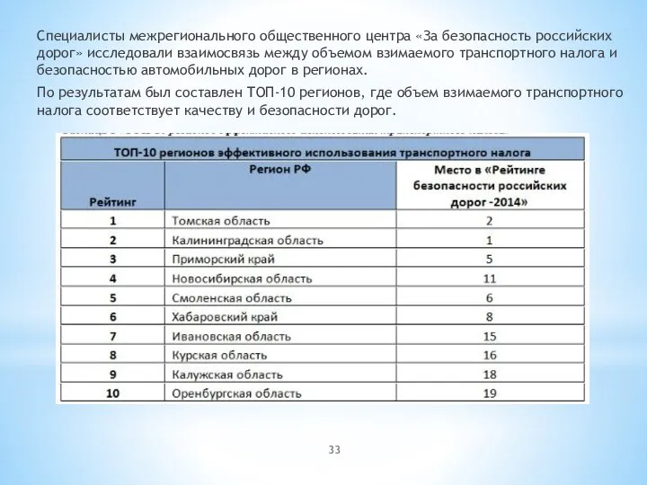 Специалисты межрегионального общественного центра «За безопасность российских дорог» исследовали взаимосвязь между объемом