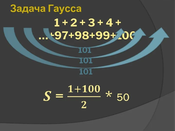 Задача Гаусса 1 + 2 + 3 + 4 + …+97+98+99+100 101 101 101