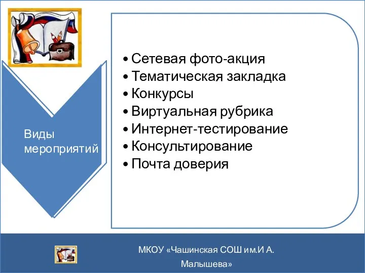 Виды мероприятий Сетевая фото-акция Тематическая закладка Конкурсы Виртуальная рубрика Интернет-тестирование Консультирование Почта