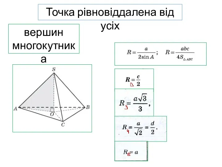 Точка рівновіддалена від усіх вершин многокутника