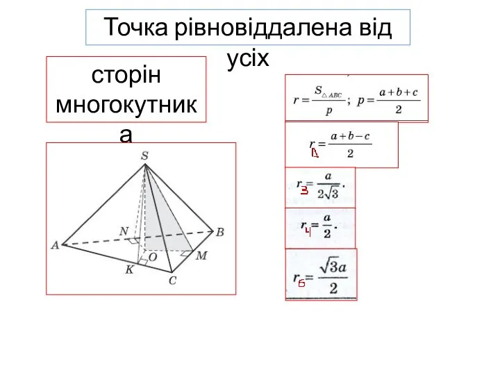 Точка рівновіддалена від усіх сторін многокутника