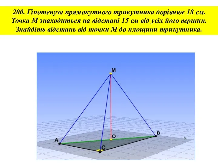 200. Гіпотенуза прямокутного трикутника дорівнює 18 см. Точка М знаходиться на відстані
