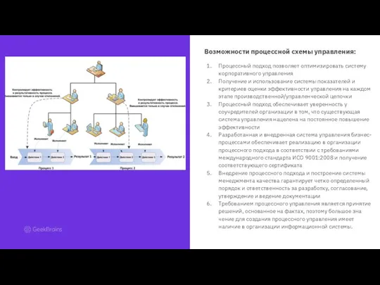 Возможности процессной схемы управления: Процессный подход позволяет оптимизировать систему корпоративного управления Получение