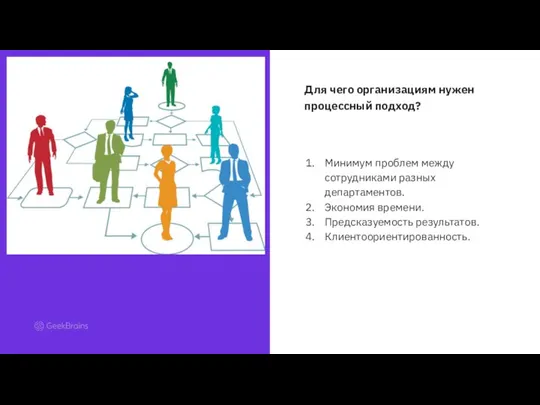 Для чего организациям нужен процессный подход? Минимум проблем между сотрудниками разных департаментов.
