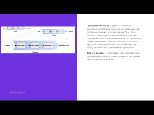 Процессный подход — один из наиболее действенных методов организации эффективной работы компании,