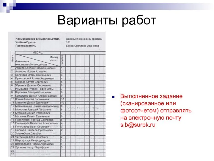 Варианты работ Выполненное задание (сканированное или фотоотчетом) отправлять на электронную почту sib@surpk.ru