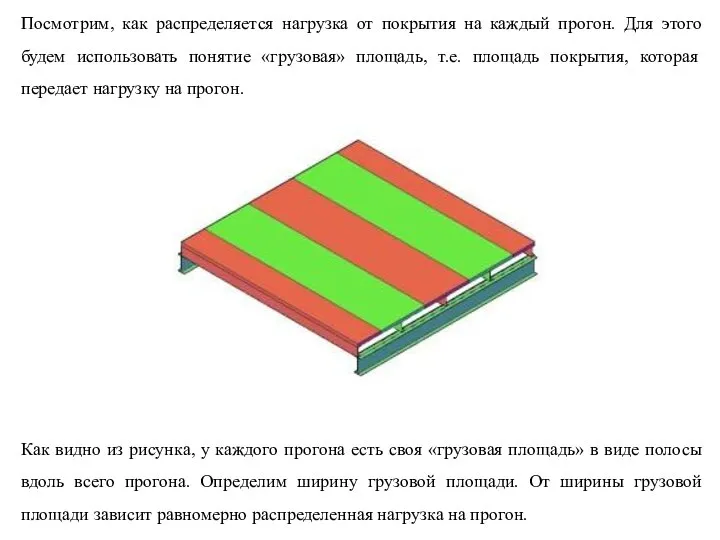 Посмотрим, как распределяется нагрузка от покрытия на каждый прогон. Для этого будем