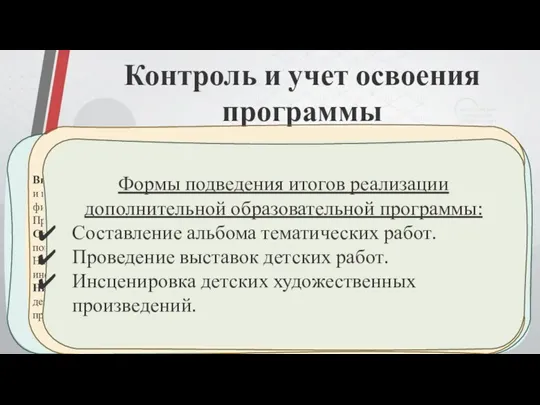 Контроль и учет освоения программы Итоговый показатель Высокий уровень: (от 16 до