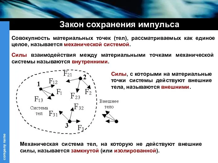 Закон сохранения импульса Совокупность материальных точек (тел), рассматриваемых как единое целое, называется