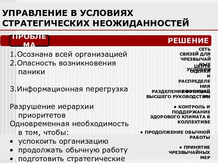 РАЗДЕЛЕНИЕ ФУНКЦИЙ ВЫСШЕГО РУКОВОДСТВА: КОНТРОЛЬ И ПОДДЕРЖАНИЕ ЗДОРОВОГО КЛИМАТА В КОЛЛЕКТИВЕ ПРОДОЛЖЕНИЕ