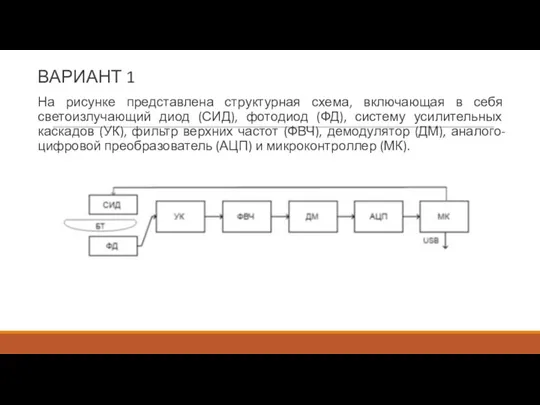 ВАРИАНТ 1 На рисунке представлена структурная схема, включающая в себя светоизлучающий диод