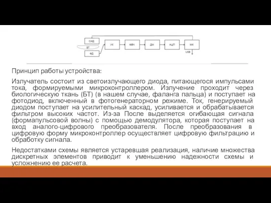 Принцип работы устройства: Излучатель состоит из светоизлучающего диода, питающегося импульсами тока, формируемыми