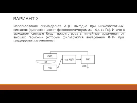 ВАРИАНТ 2 Использование сигма-дельта АЦП выгодно при низкочастотных сигналах (диапазон частот фотоплетизмограммы