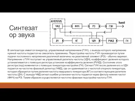 Синтезатор звука В синтезаторе имеется генератор, управляемый напряжением (ГУН), с выхода которого