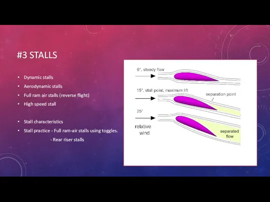 #3 STALLS Dynamic stalls Aerodynamic stalls Full ram air stalls (reverse flight)