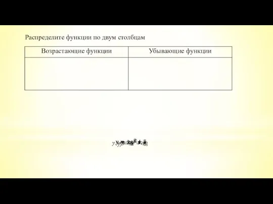 Распределите функции по двум столбцам