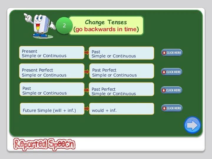 Change Tenses (go backwards in time) 2 Past Simple or Continuous Past