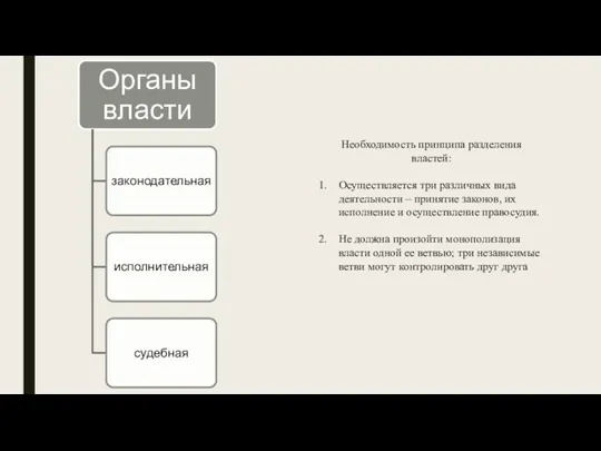 Необходимость принципа разделения властей: Осуществляется три различных вида деятельности – принятие законов,