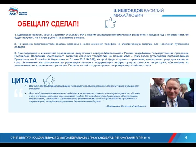 ОБЕЩАЛ? СДЕЛАЛ! ОТЧЕТ ДЕПУТАТА ГОСУДАРСТВЕННОЙ ДУМЫ ПО ФЕДЕРАЛЬНОМУ СПИСКУ КАНДИДАТОВ, РЕГИОНАЛЬНАЯ ГРУППА