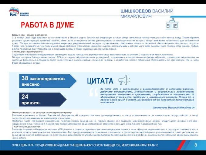 РАБОТА В ДУМЕ 38 законопроектов внесено 24 принято ОТЧЕТ ДЕПУТАТА ГОСУДАРСТВЕННОЙ ДУМЫ