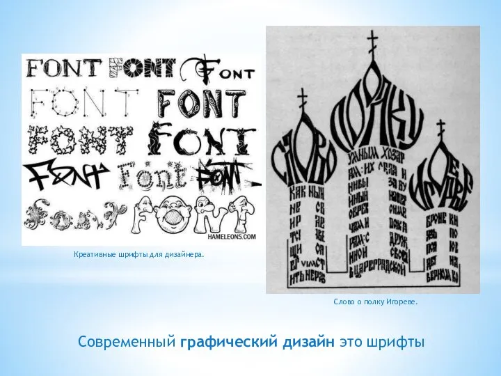 Современный графический дизайн это шрифты Креативные шрифты для дизайнера. Слово о полку Игореве.