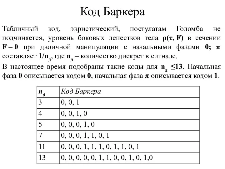 Код Баркера Табличный код, эвристический, постулатам Голомба не подчиняется, уровень боковых лепестков