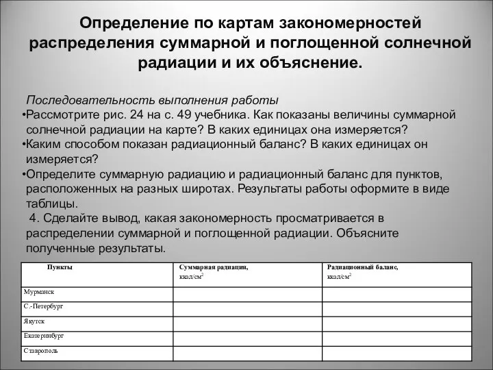 Определение по картам закономерностей распределения суммарной и поглощенной солнечной радиации и их