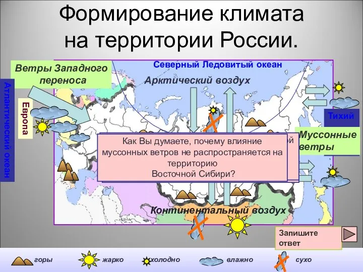 Формирование климата на территории России. Ветры Западного переноса Северный Ледовитый океан Тихий