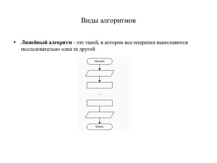 Виды алгоритмов Линейный алгоритм - это такой, в котором все операции выполняются последовательно одна за другой