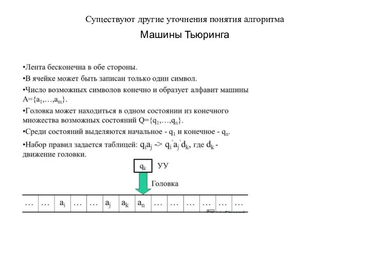 Существуют другие уточнения понятия алгоритма Машины Тьюринга