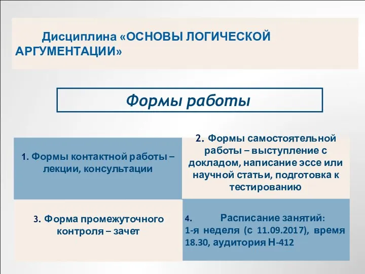 Дисциплина «ОСНОВЫ ЛОГИЧЕСКОЙ АРГУМЕНТАЦИИ» Формы работы 2. Формы самостоятельной работы – выступление