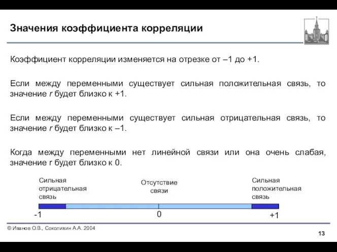 Значения коэффициента корреляции Коэффициент корреляции изменяется на отрезке от –1 до +1.