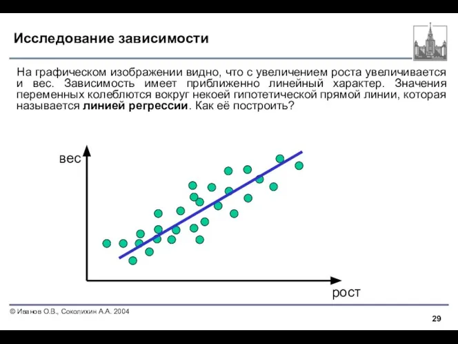 Исследование зависимости На графическом изображении видно, что с увеличением роста увеличивается и