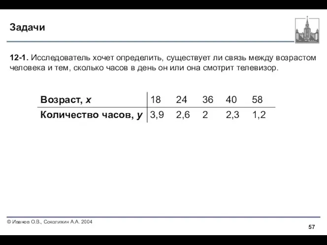 Задачи 12-1. Исследователь хочет определить, существует ли связь между возрастом человека и