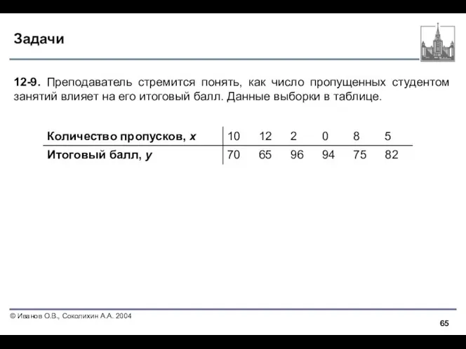 Задачи 12-9. Преподаватель стремится понять, как число пропущенных студентом занятий влияет на