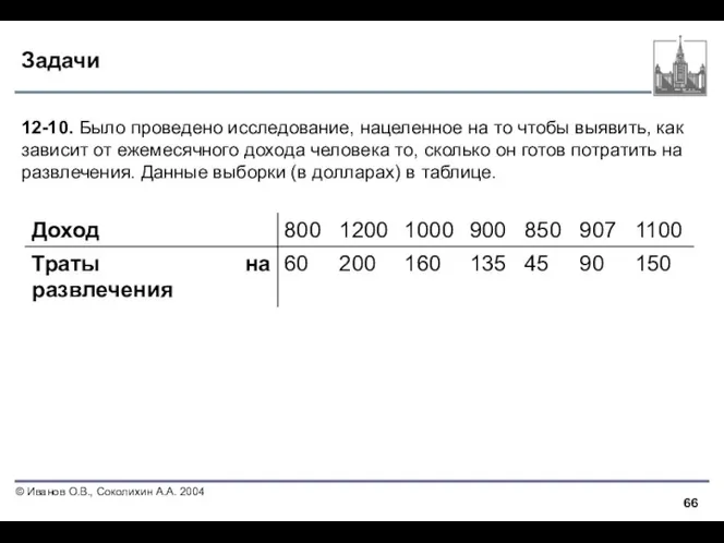 Задачи 12-10. Было проведено исследование, нацеленное на то чтобы выявить, как зависит