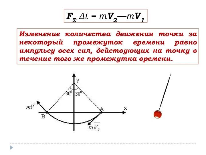 FΣ Δt = mV2—mV1 Изменение количества движения точки за некоторый промежуток времени