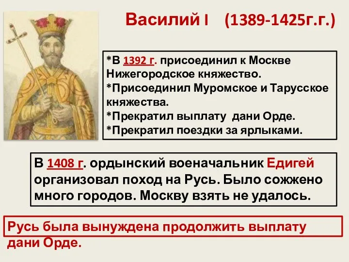 Василий I (1389-1425г.г.) *В 1392 г. присоединил к Москве Нижегородское княжество. *Присоединил