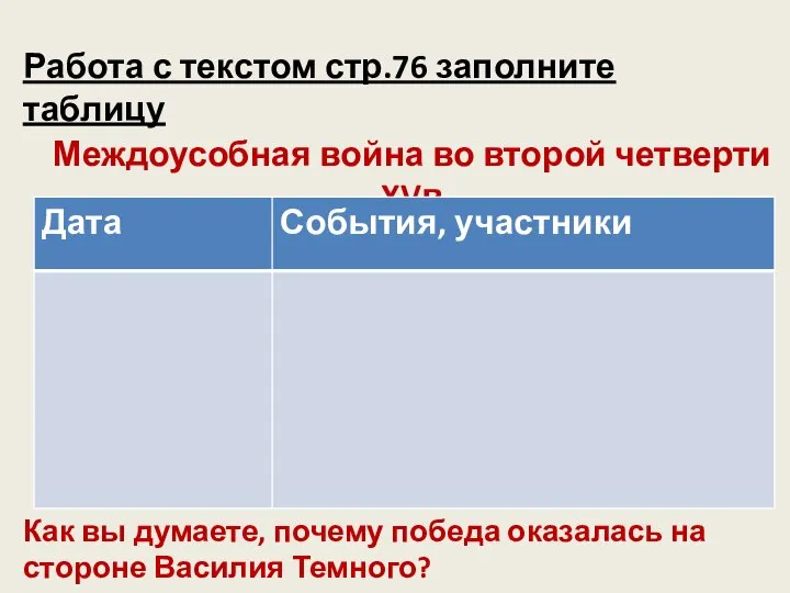 Работа с текстом стр.76 заполните таблицу Междоусобная война во второй четверти XVв