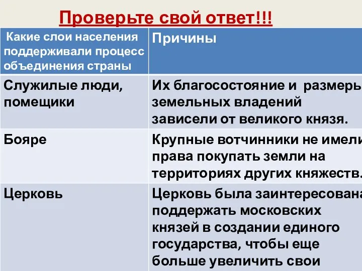 Проверьте свой ответ!!!