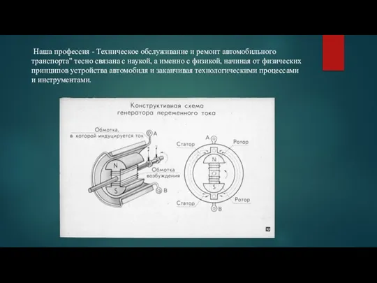 Наша профессия - Техническое обслуживание и ремонт автомобильного транспорта" тесно связана с