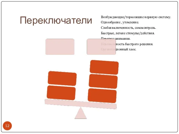 Переключатели Возбуждающие/тормозяшие нервную систему. Однообразие , утомление. Слабая включенность, самоконтроль. Быстрые, легкие