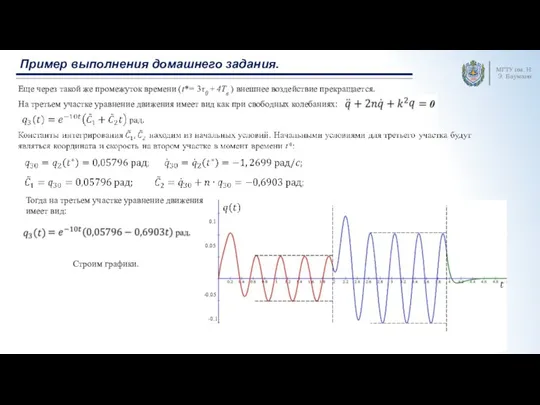 Пример выполнения домашнего задания. МГТУ им. Н.Э. Баумана Еще через такой же