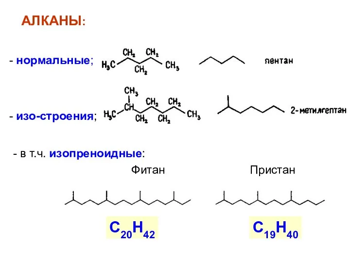 АЛКАНЫ: Фитан Пристан нормальные; изо-строения; - в т.ч. изопреноидные: С19Н40 С20Н42