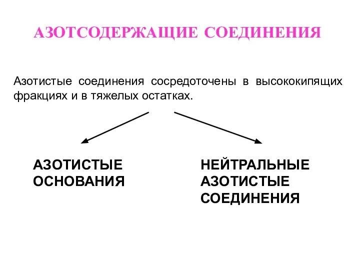 АЗОТСОДЕРЖАЩИЕ СОЕДИНЕНИЯ Азотистые соединения сосредоточены в высококипящих фракциях и в тяжелых остатках.