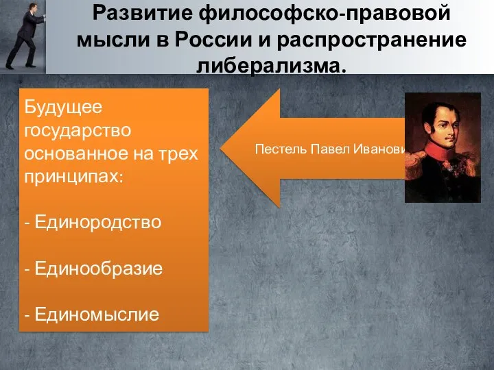 Пестель Павел Иванович Развитие философско-правовой мысли в России и распространение либерализма. Будущее