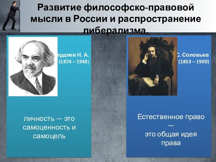 В. С. Соловьев (1853 – 1900) Бердяев Н. А. (1874 – 1948)