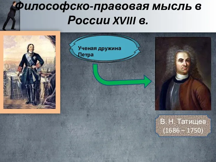 Философско-правовая мысль в России XVIII в. Ученая дружина Петра В. Н. Татищев (1686 – 1750)