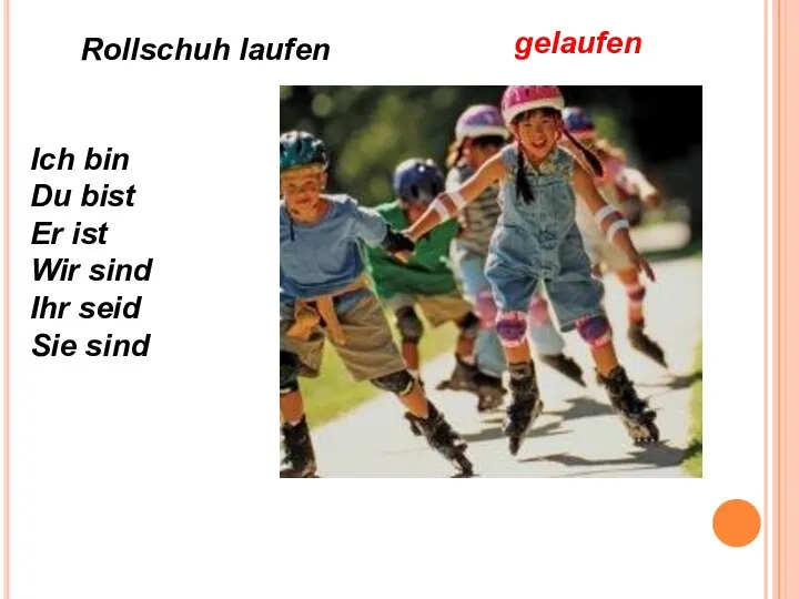 Rollschuh laufen gelaufen Ich bin Du bist Er ist Wir sind Ihr seid Sie sind