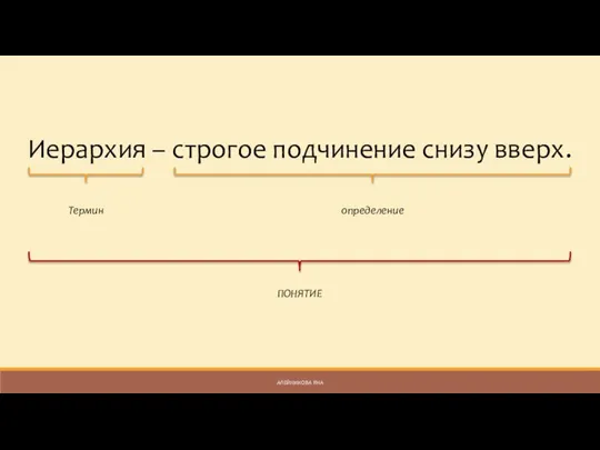 Иерархия – строгое подчинение снизу вверх. Термин определение ПОНЯТИЕ АЛЕЙНИКОВА ЯНА